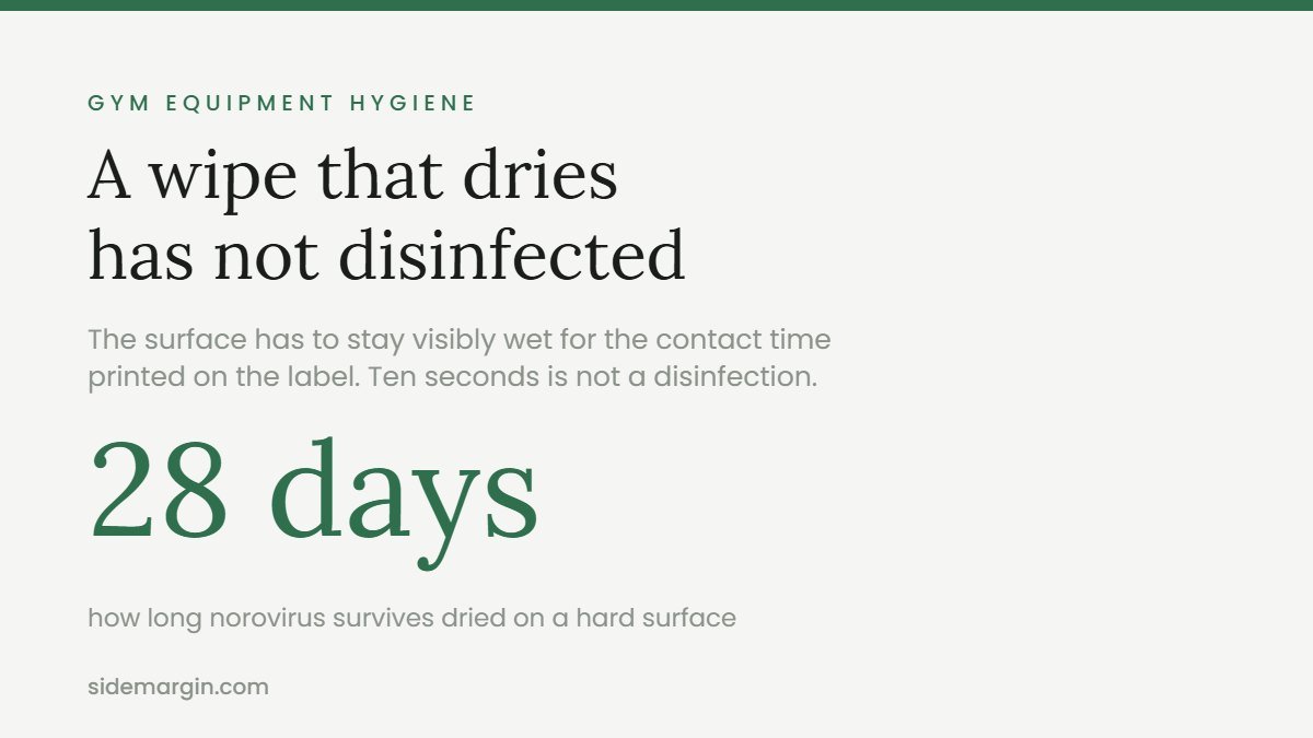 Gym equipment hygiene: contact time is what makes a disinfectant wipe work