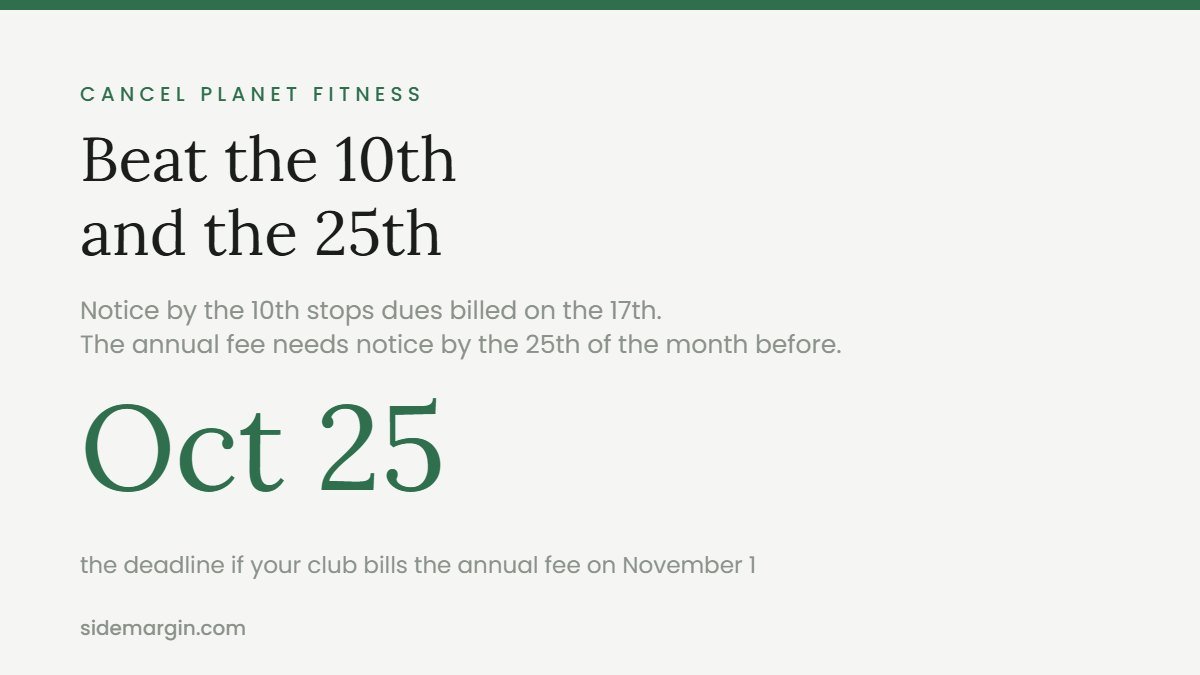 How to cancel Planet Fitness membership: the deadlines that stop the next charge