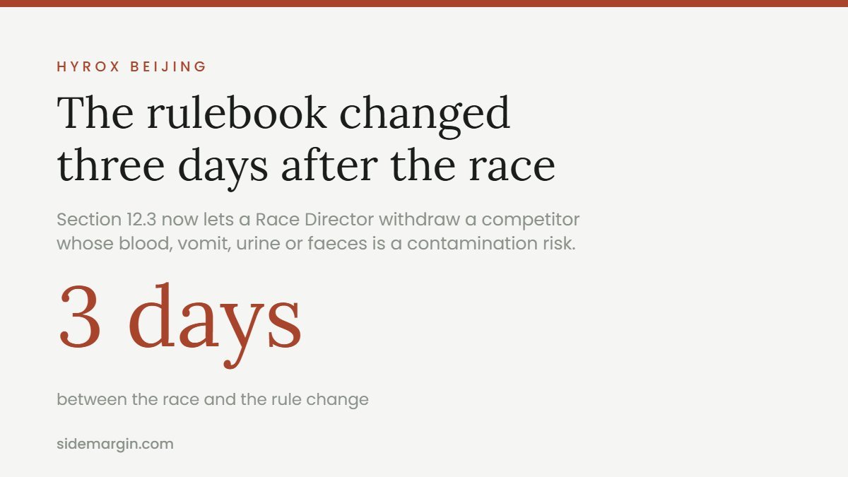HYROX Beijing rule change: Section 12.3 was added three days after the race