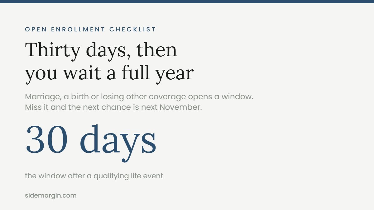 Open enrollment checklist: the 30 day window after a qualifying life event