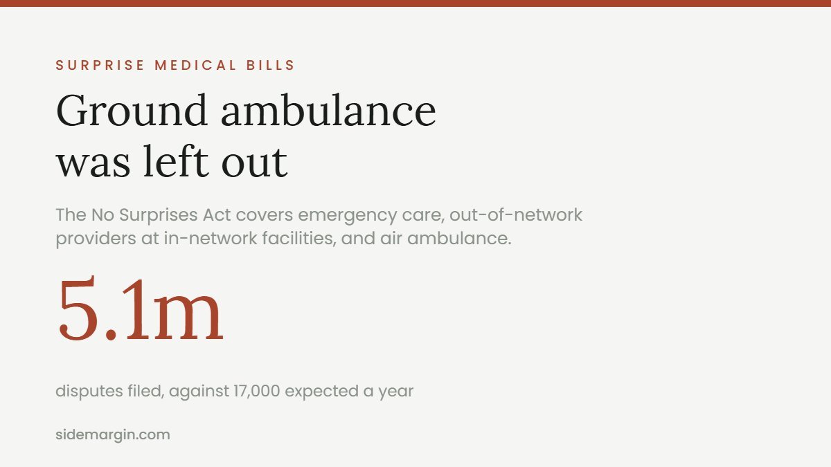 Surprise medical bills: the No Surprises Act leaves out ground ambulance
