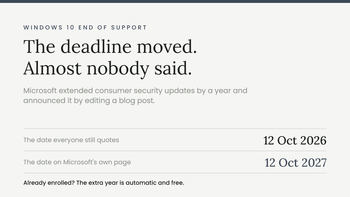 Windows 10 end of support moved from 12 October 2026 to 12 October 2027