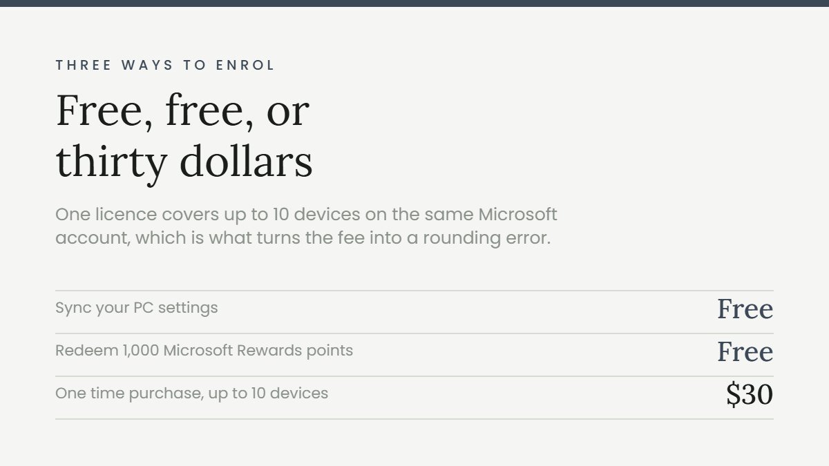 Windows 10 end of support: three ways to enrol in Extended Security Updates, two of them free